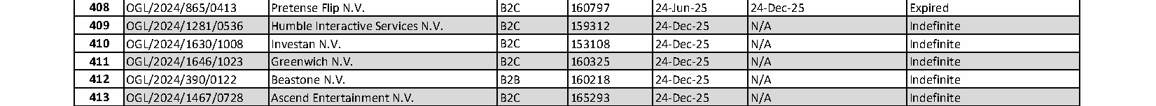 Registry rows for Greenwich N.V. and Investan N.V., from the registry edition above